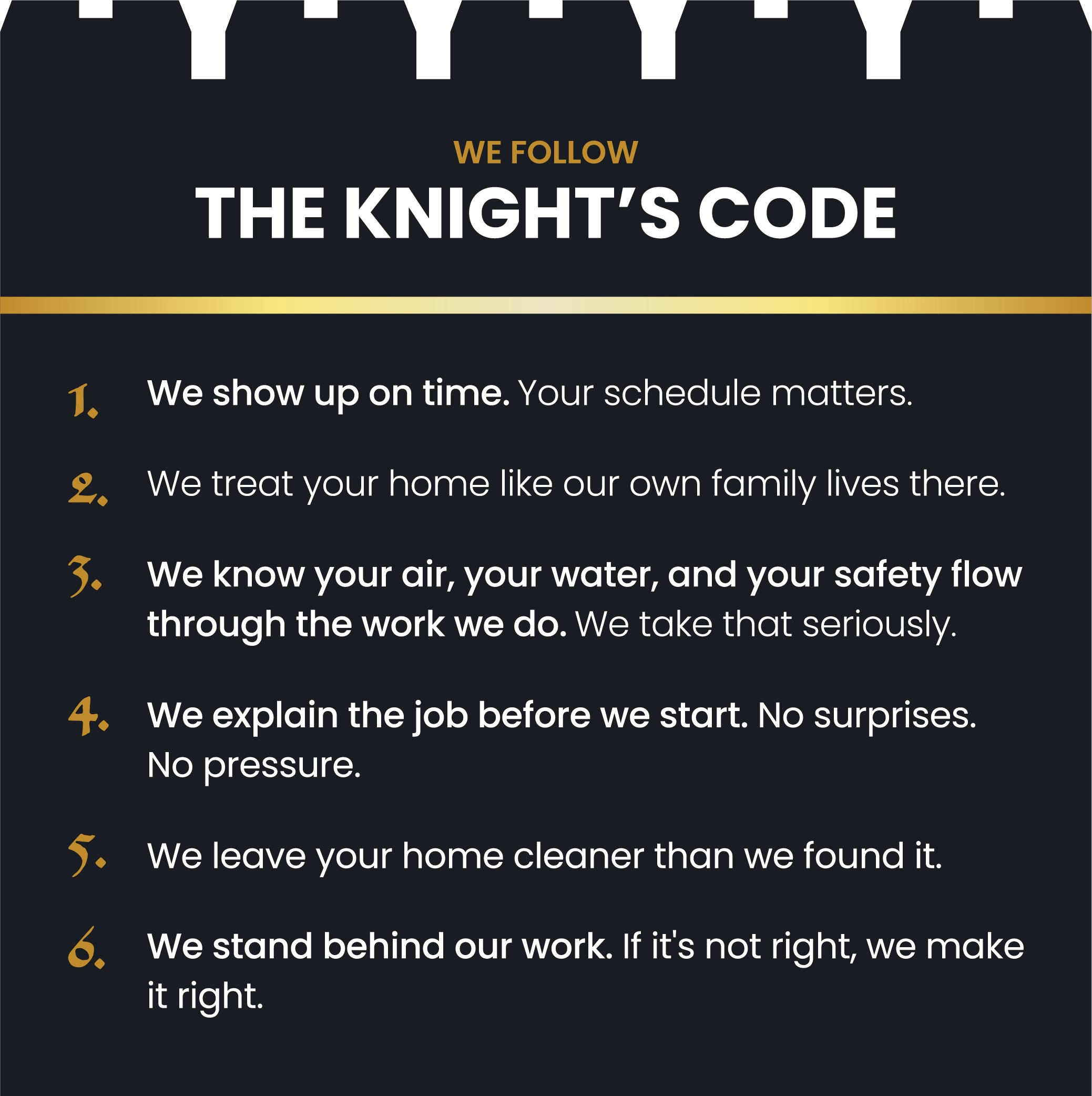 The Knight's Code: We show up on time. Your schedule matters. We treat your home like our own family lives there. We know your air, your water, and your safety flow through the work we do. We take that seriously. We explain the job before we start. No surprises. No pressure. We leave your home cleaner than we found it. We stand behind our work. If it's not right, we make it right.